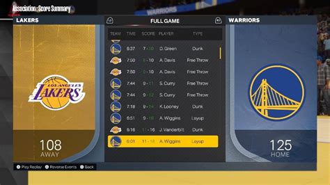 golden state warriors box score